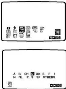 A B CH D K E F I N NL P S SF OTHERS