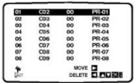 01 C02 00 PR-01 02 C03 00 PR-02 03 C04 00 PR-03 04 C05 00 PR-04 05 C06 00 PR-05 06 C07 00 PR-06 07 C08 00 PR-07 08 C09 00 PR-08 MOVE DELETE