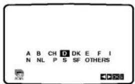 A B CH D DK E F I N NL P S SF OTHERS