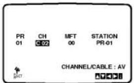 PR 01 CH C02 MFT 00 STATION PR-01 CHANNEL/CABLE : AV