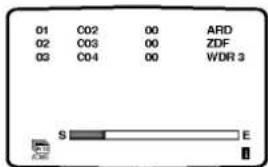 01 CO2 00 ARD 02 CO3 00 ZDF 03 CO4 00 WDR 3 S E