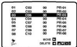 01 C02 00 PR-01 02 C03 00 PR-02 03 C06 00 PR-03 04 C04 00 PR-04 05 C07 00 PR-05 06 C08 00 PR-06 07 C09 00 PR-07 08 C10 00 PR-08 MOVE DELETE