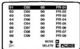 01 C02 00 PR-01 02 C03 00 PR-02 03 C05 00 PR-03 04 C06 00 PR-04 05 C04 00 PR-05 06 C07 00 PR-06 07 C08 00 PR-07 08 C09 00 PR-08 MOVE DELETE