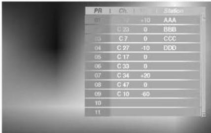 PR | Ch | V | Station 01 12 +10 AAA C 23 0 BBB 03 C 7 0 CCC 04 C 27 -10 DDD 05 C 17 0 06 C 33 0 07 C 34 +20 08 C 47 0 09 C 10 -60 10 11