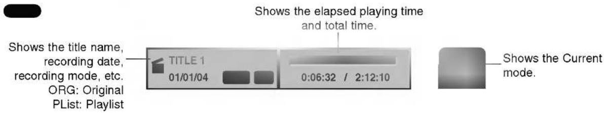 Shows the title name, recording date, recording mode, etc. ORG: Original PList: Playlist TITLE 1 01/01/04 0:06:32 / 2:12:10 Shows the elapsed playing time and total time. Shows the Current mode.