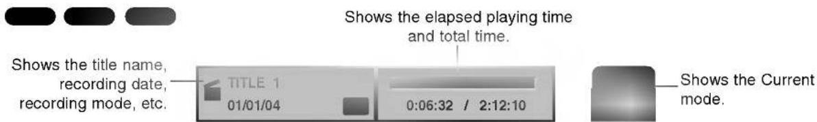 Shows the title name, recording date, recording mode, etc. TITLE 1 01/01/04 0:06:32 / 2:12:10 Shows the elapsed playing time and total time. Shows the Current mode.