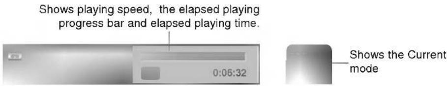 Shows playing speed, the elapsed playing progress bar and elapsed playing time. 0:06:32 Shows the Current mode