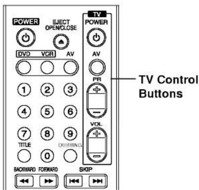 POWER EJECT OPEN/CLOSE DV0 VCR AV 1 2 3 4 5 6 7 8 9 TITLE OURSING 0 BACKWARD FORWARD SKIP TV POWER AV PR VOL -