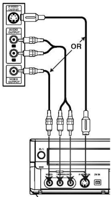 R VIDEO OUTPUT AUDIO OUTPUT VIDEO OUTPUT OR φ/1 W/O D L/R M/S U/R D/V IN 3 V/DC 2 IN DV IN