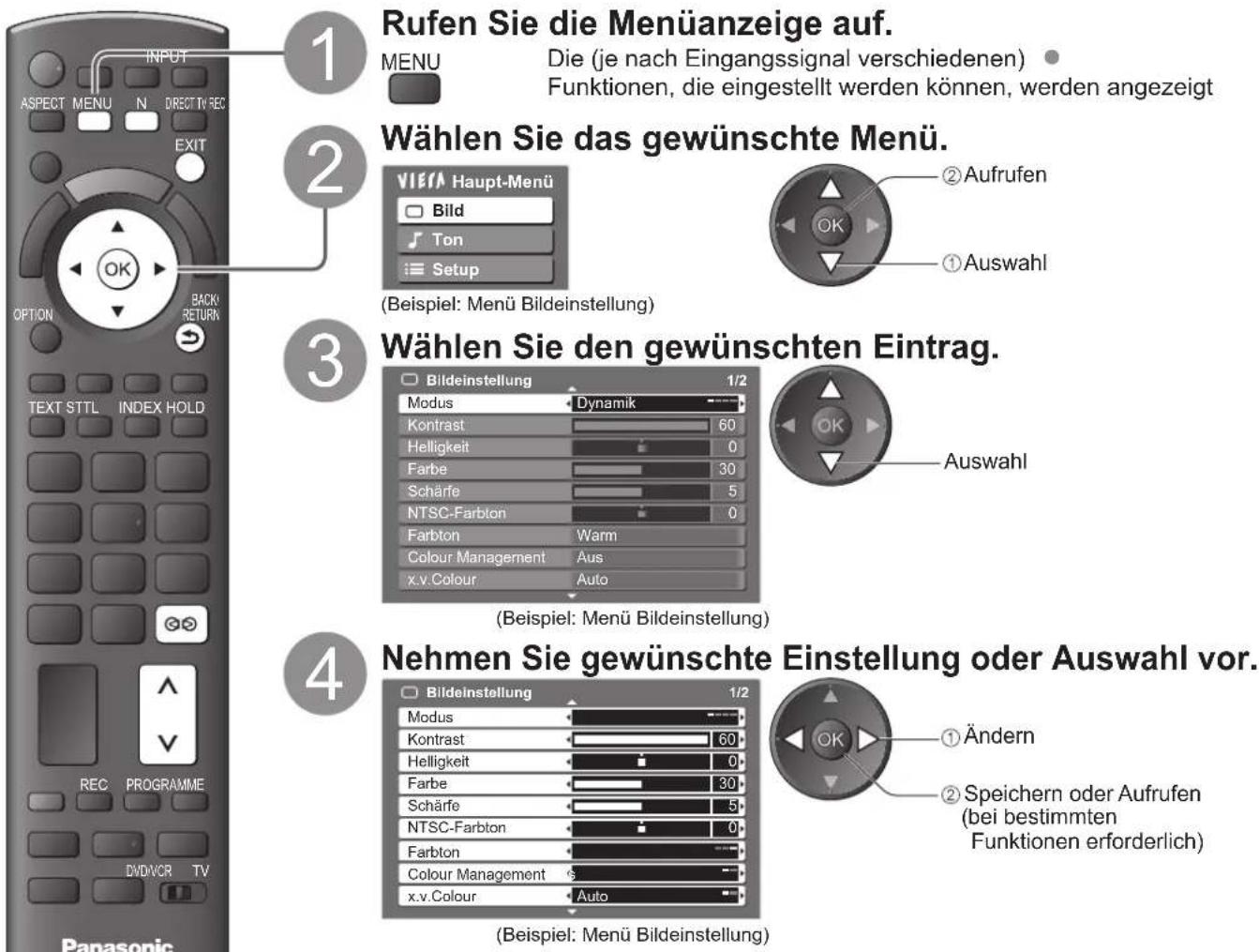 PANASONIC Viera TX-P50GW10 - Gebrauch der Menüfunktionen - 1