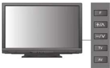 PANASONIC Viera TX-P50GW10 - DVB-S-Sender - 7