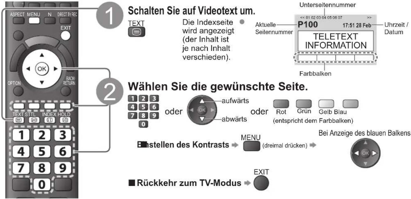 PANASONIC Viera TX-P50GW10 - Worum handelt es sich beim List-Modus? - 1