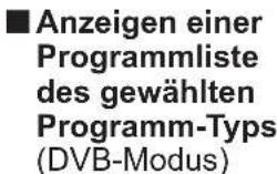 PANASONIC Viera TX-P50GW10 - Rufen Sie den Programmassistenten auf. - 11