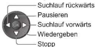 PANASONIC Viera TX-P50GW10 - Bedienung der Pause Live TV-Funktion - 1
