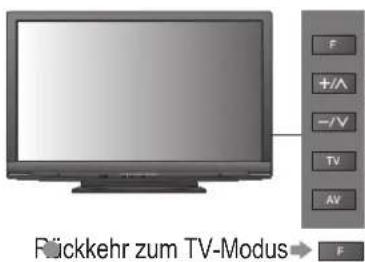 PANASONIC Viera TX-P50GW10 - DVB-C-Sender - 8