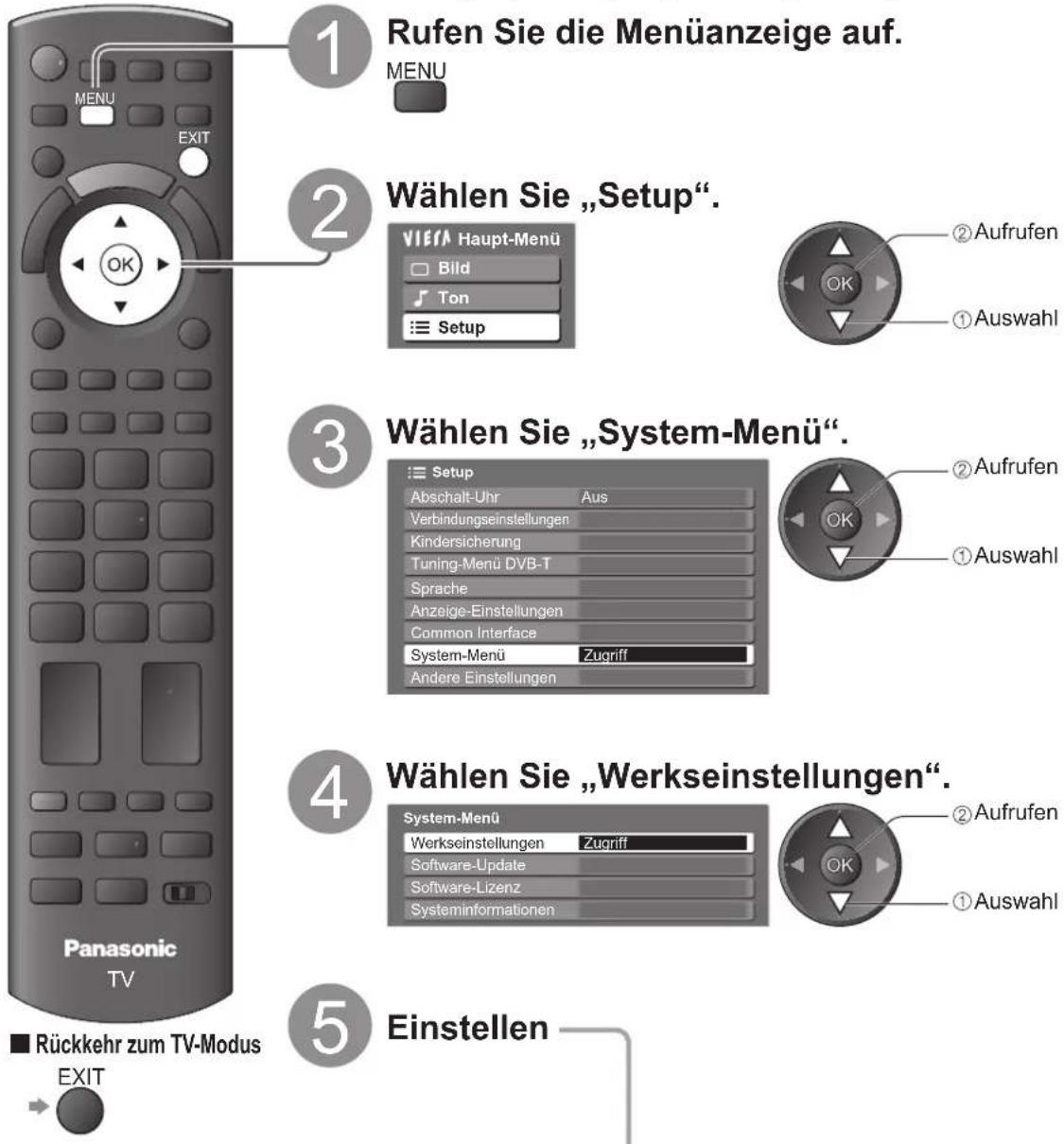PANASONIC Viera TX-P50GW10 - Werkseinstellungen - 1