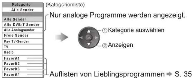 PANASONIC Viera TX-P50GW10 - Rufen Sie den Programmassistenten auf. - 15