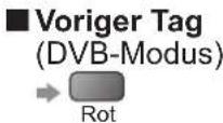 PANASONIC Viera TX-P50GW10 - Rufen Sie den Programmassistenten auf. - 4