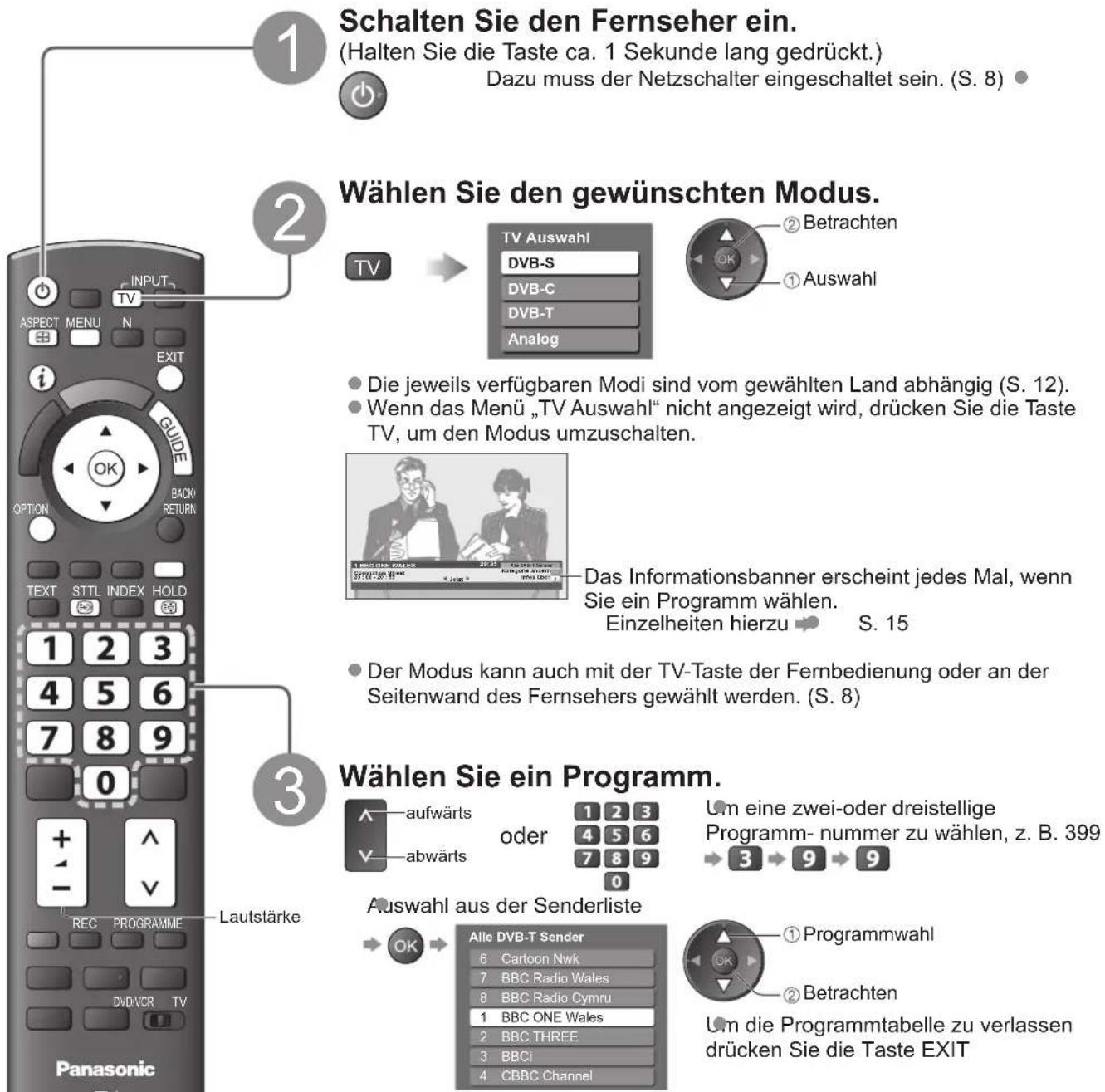 PANASONIC Viera TX-P50GW10 - Betrachten von Fernsehprogrammen - 1