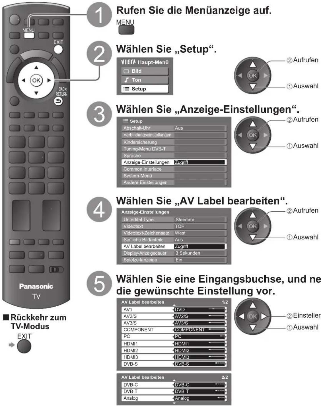PANASONIC Viera TX-P50GW10 - AV Label bearbeiten - 1