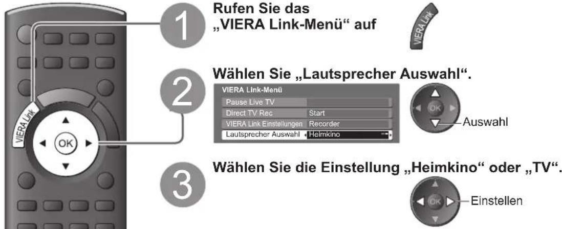 PANASONIC Viera TX-P50GW10 - Zugriff auf und Steuerung der Lautstärke der Lautsprecher - 1