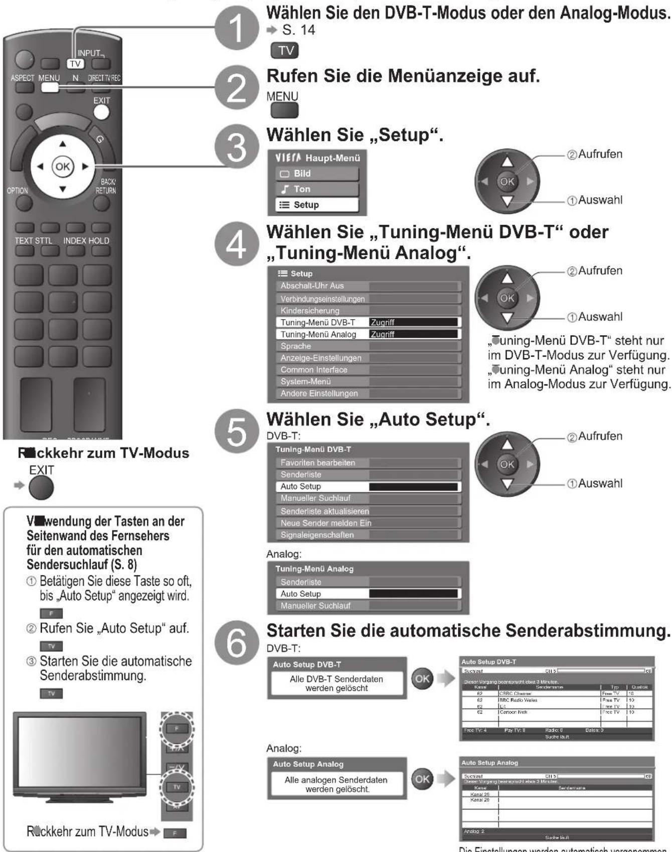 PANASONIC Viera TX-P50GW10 - DVB-T-Programme oder analoge Programme - 1