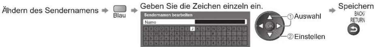 PANASONIC Viera TX-P50GW10 - Bearbeiten von Programmen ■ - 4