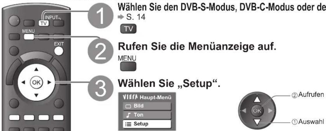 PANASONIC Viera TX-P50GW10 - Setzen Sie das CI-Modul (separat erhältlich) in den CI-Steckplatz ein. - 1