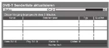 PANASONIC Viera TX-P50GW10 - DVB-Sender automatisch aktualisieren Senderliste aktualisieren - 1