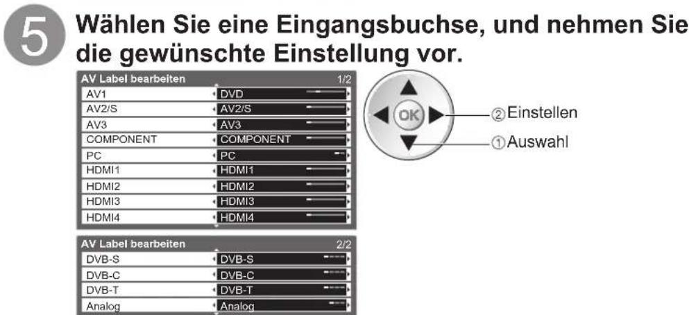 PANASONIC Viera TX-P46GQ21 - AV Label bearbeiten - 4
