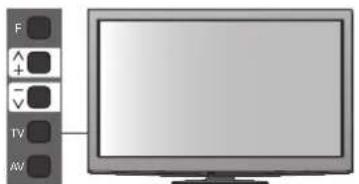 PANASONIC Viera TX-P46GQ21 - DVB-C-Sender - 6