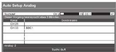 PANASONIC Viera TX-P46GQ21 - DVB-T-Programme oder analoge Programme - 15