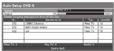 PANASONIC Viera TX-P46GQ21 - DVB-S-Sender - 12