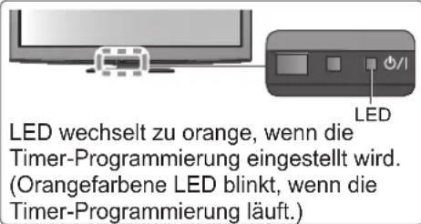 PANASONIC Viera TX-P46GQ21 - Wählen Sie die Funktion aus (Ext Rec., USB HDD Rec. oder Erinnerung) - 3