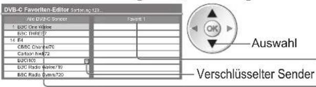 PANASONIC Viera TX-P46GQ21 - Auflisten der DVB-Favoriten-Programme Favoriten bearbeiten - 1