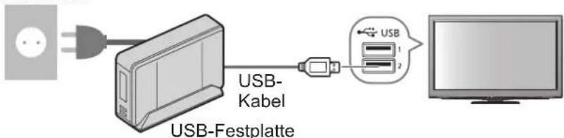 PANASONIC Viera TX-P46GQ21 - Verbinden mit der USB-Festplatte - 1