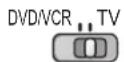 PANASONIC Viera TX-P46GQ21 - Die One-Touch-Aufzeichnung starten ■ - 1