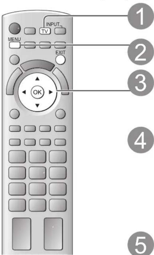 PANASONIC Viera TX-P46GQ21 - DVB-T-Programme oder analoge Programme - 1