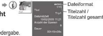 PANASONIC Viera TX-P46GQ21 - Für SD-Karte oder UBS-Flash-Speicher - 3