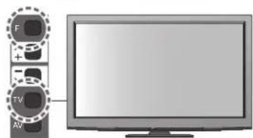 PANASONIC Viera TX-P46GQ21 - DVB-T-Programme oder analoge Programme - 19