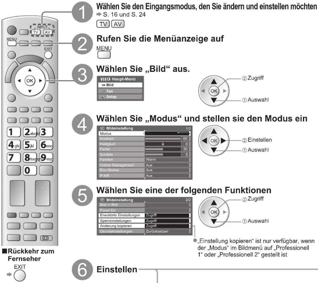 PANASONIC Viera TX-P46GQ21 - Erweiterte Bildfunktionen - 1
