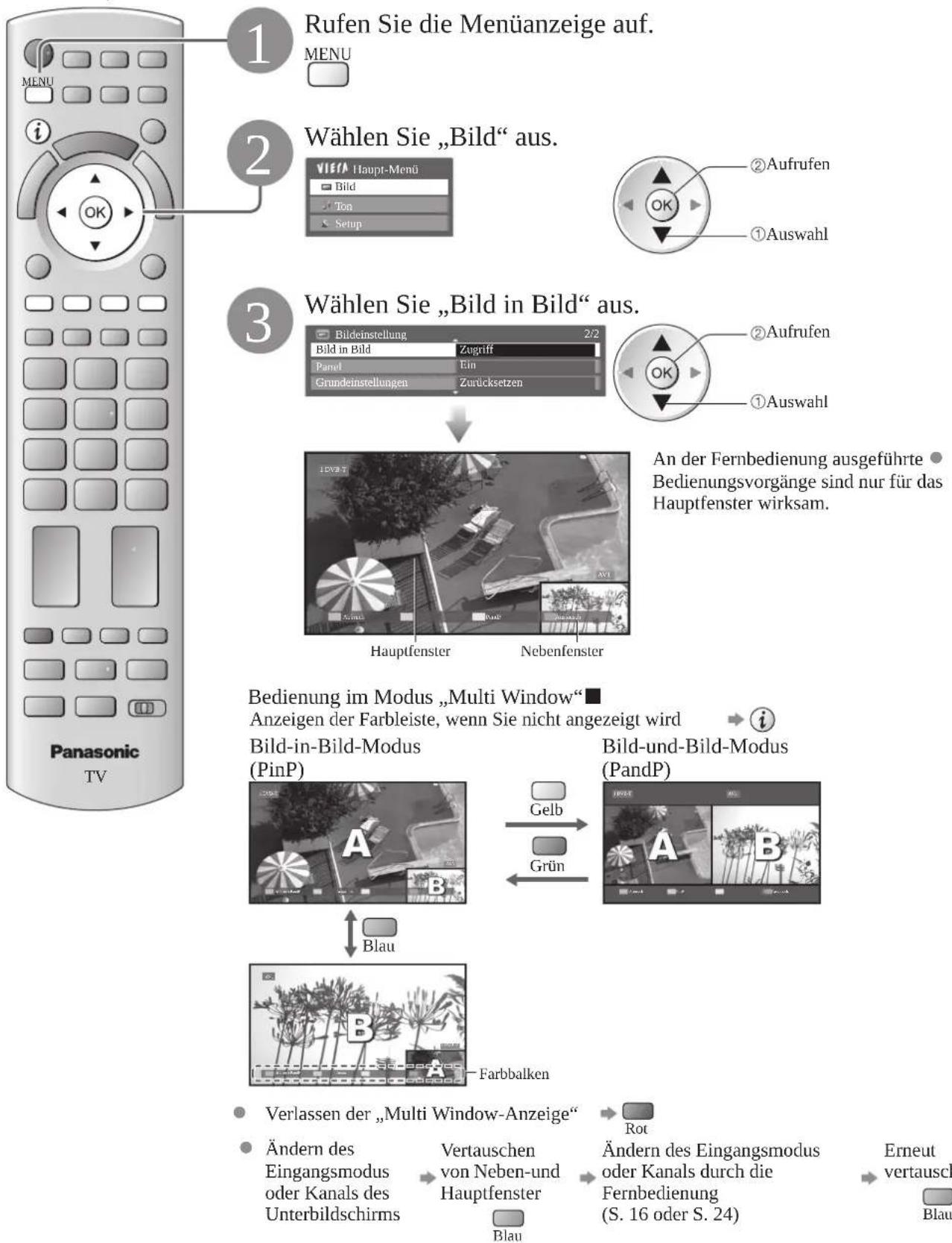 PANASONIC Viera TX-P46GQ21 - Multi Window - 1