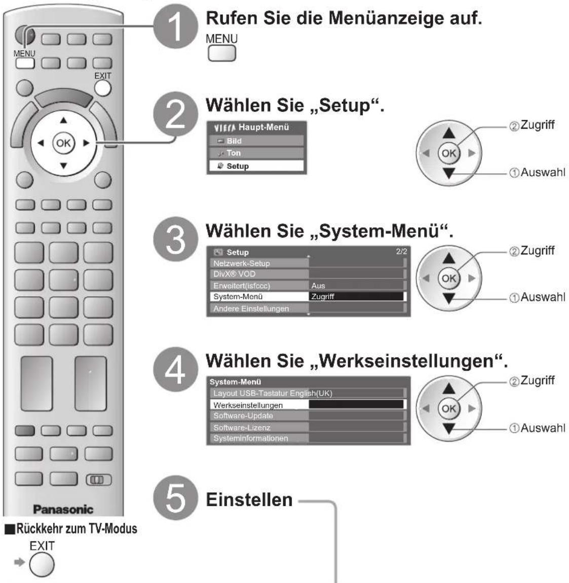 PANASONIC Viera TX-P46GQ21 - Werkseinstellungen - 1
