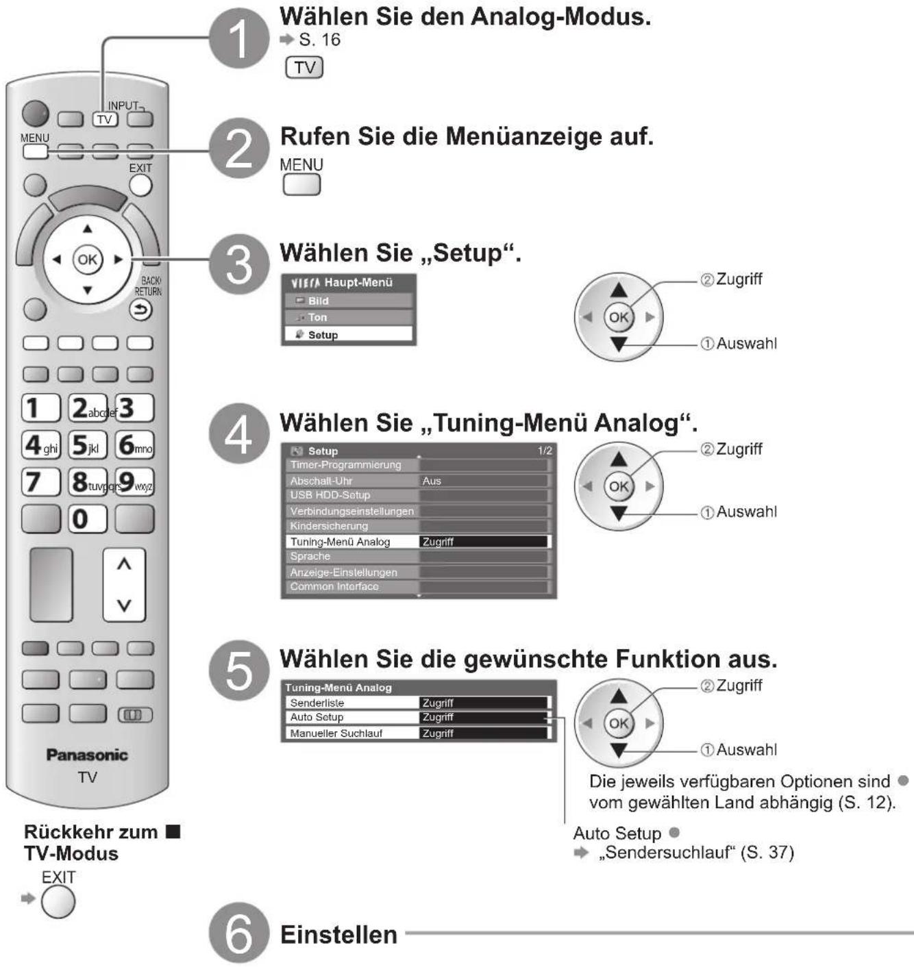 PANASONIC Viera TX-P46GQ21 - (analog) - 1