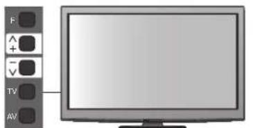 PANASONIC Viera TX-P46GQ21 - DVB-S-Sender - 6