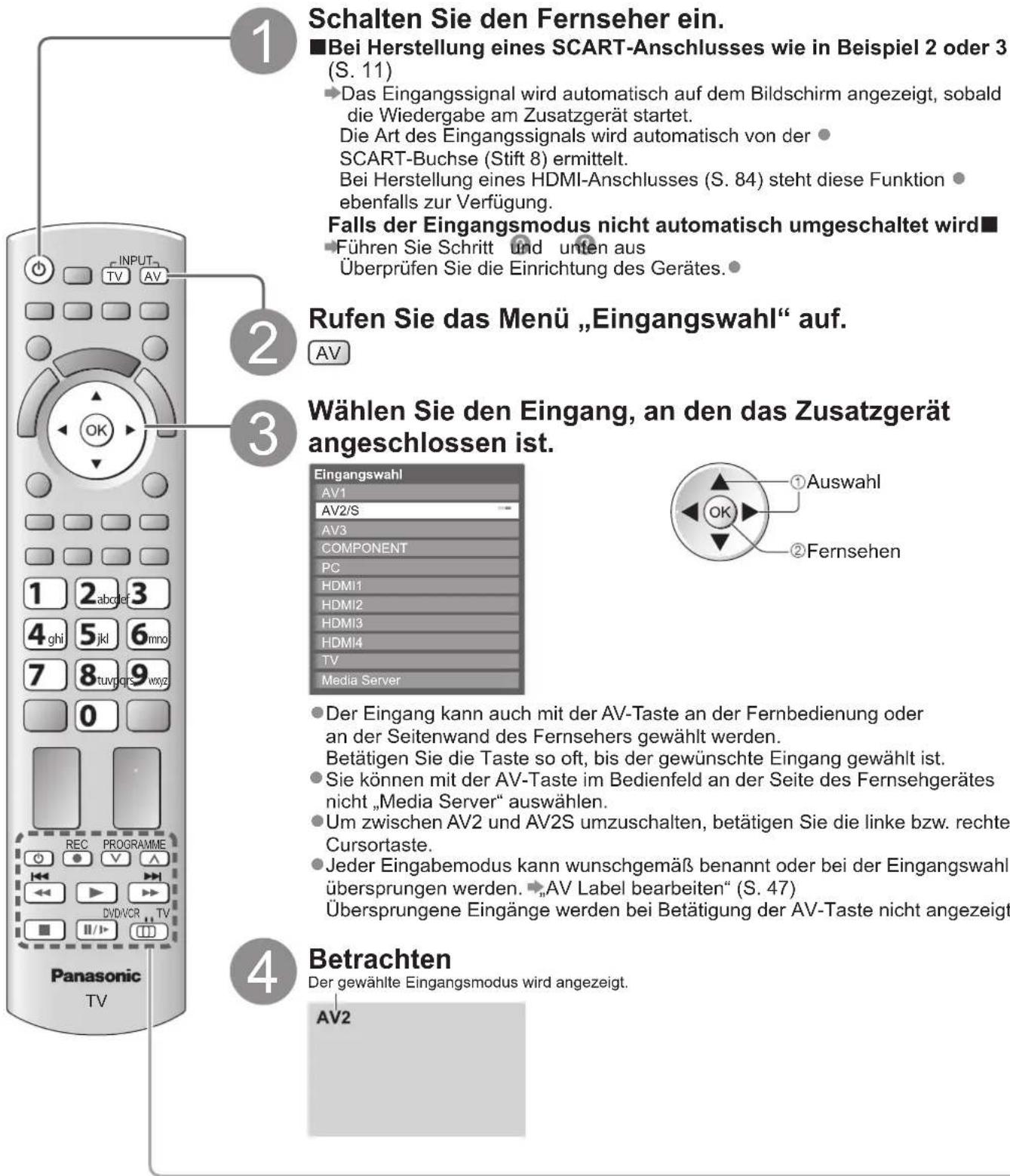 PANASONIC Viera TX-P46GQ21 - Betrachten von externen Eingangssignalen - 1