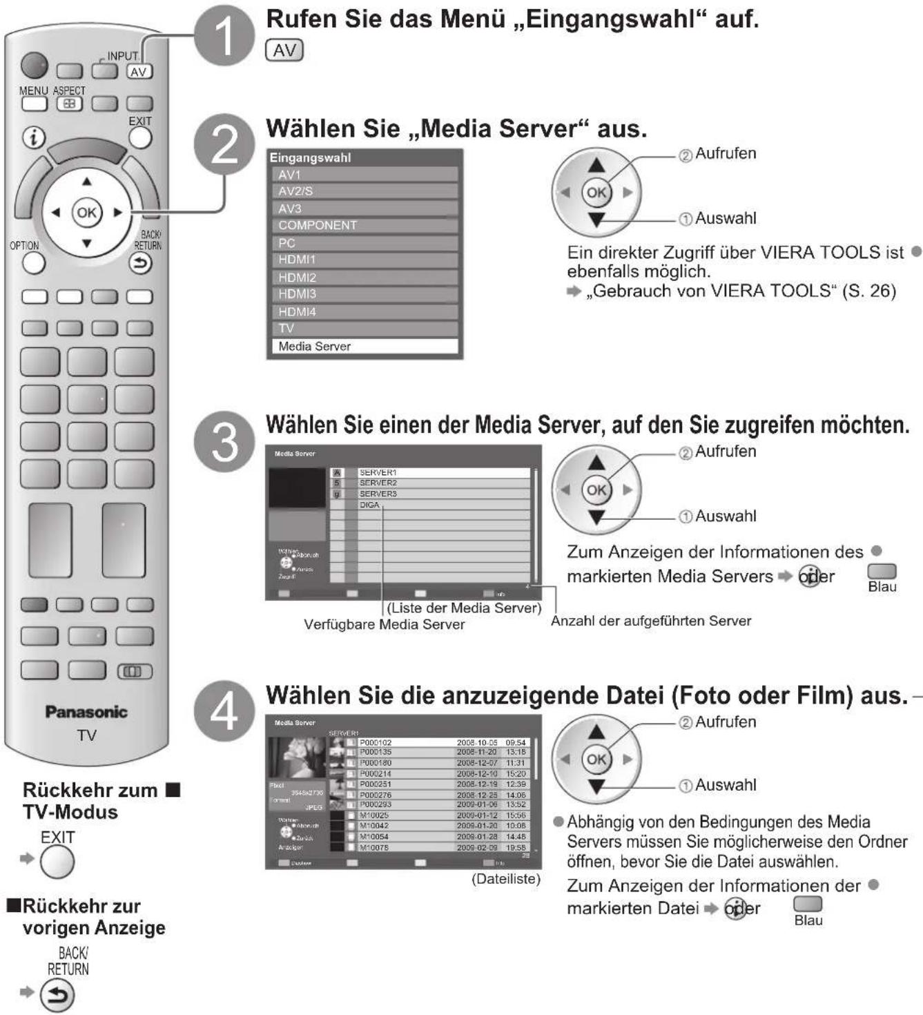 PANASONIC Viera TX-P46GQ21 - „Verwenden von DLNA®-Funktionen“ - 1