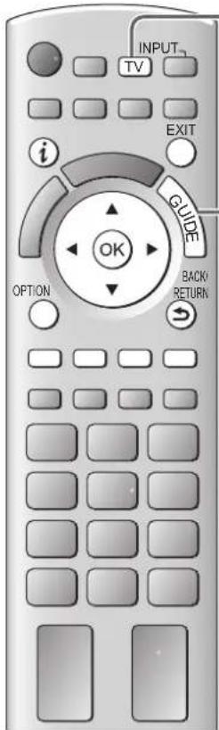 PANASONIC Viera TX-P46GQ21 - Verwendung des Programmassistenten - 1
