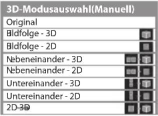 PANASONIC Viera TX-P42VT30Y - ■ Manuelles Ändern des 3D-Formats - 3
