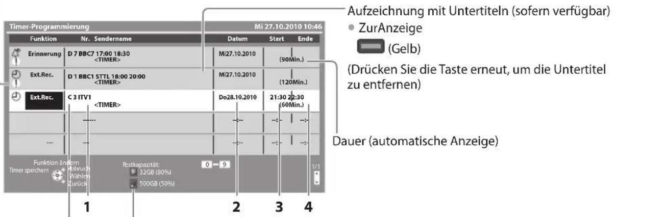PANASONIC Viera TX-P42VT30Y - : Wird angezeigt, wenn sich Timer-Programmierungsereignisse überlappen - 1